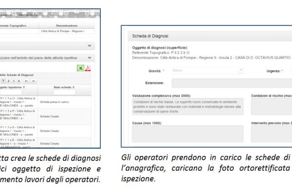 4sistema-informativo-progetto-pompei 4sistema-informativo-progetto-pompei