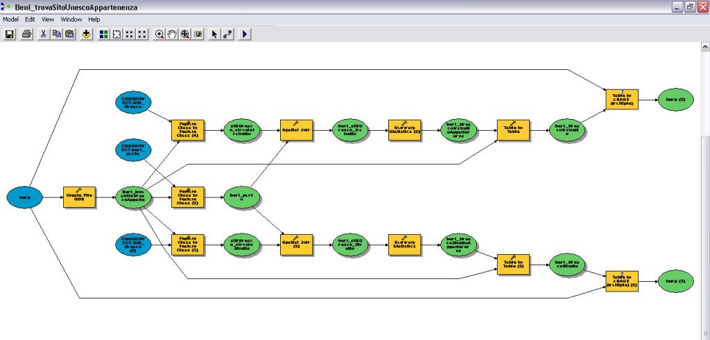 rischio-beni-culturali-sicilia