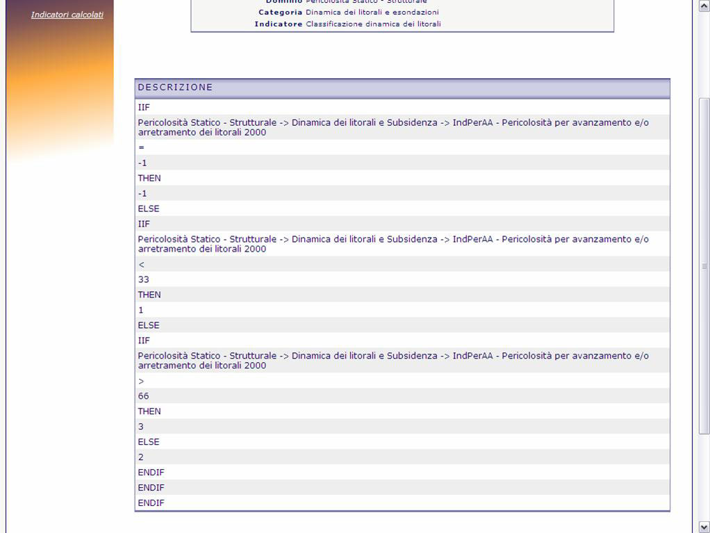 rischio-beni-culturali-sicilia4